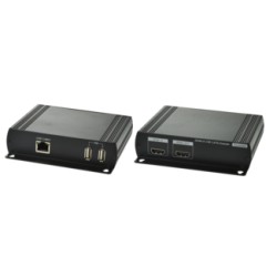 DEPORT HDMI KVM USB